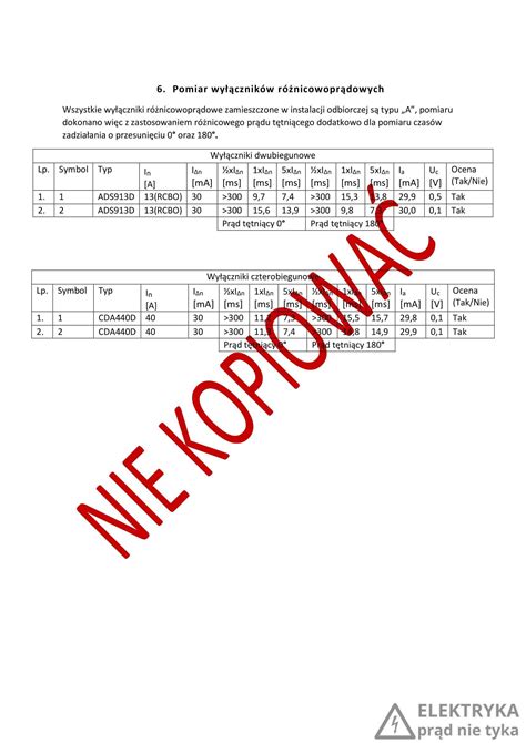 Protokoły z pomiarów elektrycznych