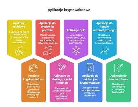 Infografika: Rodzaje wałków WOM - standardowy, szerokokątny, homokinetyczny