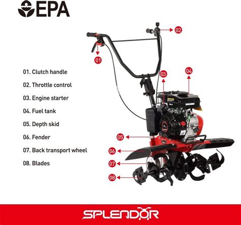 Technical diagram of a tiller's rotating blades and adjustable working width