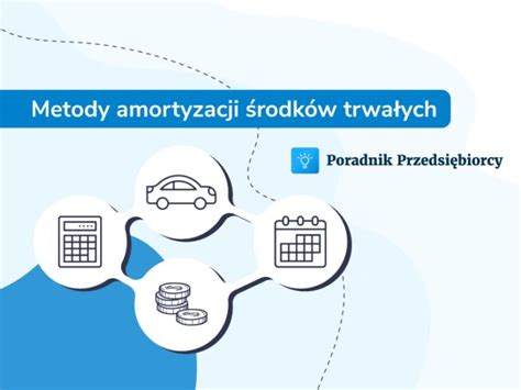 Graf przedstawiający wpływ amortyzacji na koszty i zyski firmy