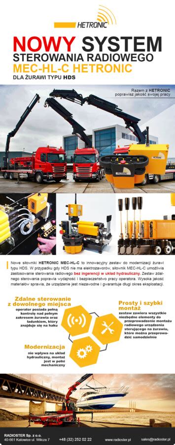 Infografika porównująca zasięgi i udźwigi różnych modeli żurawi typu szybkomontującego