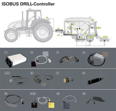 Infografika przedstawiająca działanie systemu ISOBUS i automatyczne wyłączanie sekcji dla ścieżek technologicznych