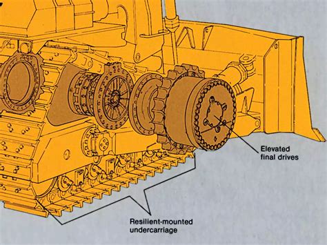 Infographics: construction of a travel engine (final drive)