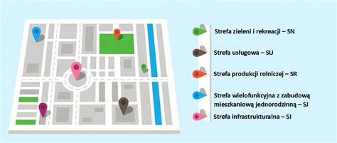 Ilustracja przedstawiająca mapę aplikacyjną pola z zaznaczonymi strefami o różnej zalecanej obsadzie nasion