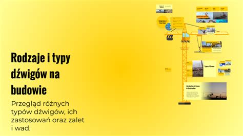 Infografika przedstawiająca różne typy podwozi dźwigów samojezdnych
