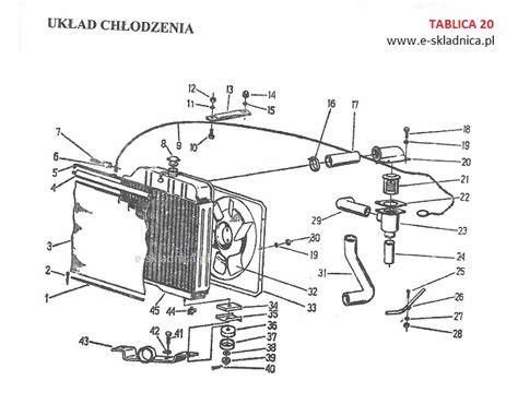 Ilustracja przedstawiająca łatwy dostęp do punktów serwisowych i odchylany układ chłodzenia w Cat 434E