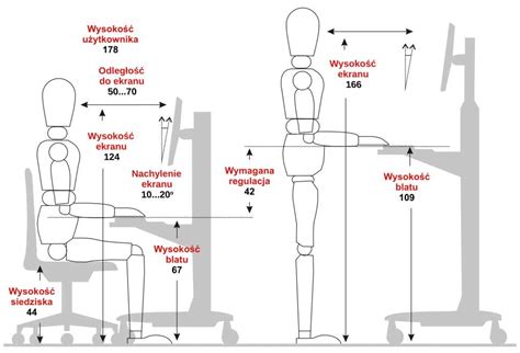 Schemat przedstawiający ergonomiczne stanowisko pracy operatora wózka widłowego z systemami wspomagającymi, takimi jak Linde Load Control.