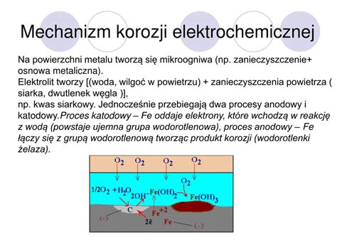 Infografika przedstawiająca mechanizm powstawania korozji galwanicznej przy styku aluminium z innym metalem