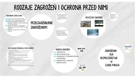 Infografika przedstawiająca różne rodzaje osprzętu do minikoparek