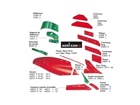 Detailed view of Kverneland plow body and shares, highlighting wear parts