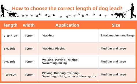 Infographic showing different cutting widths suitable for small, medium, and large lawns