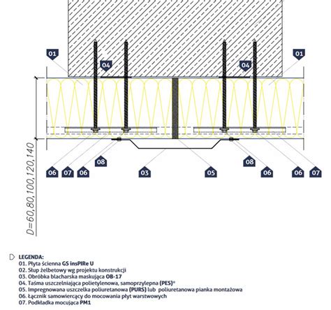Infografika przedstawiająca schemat budowy drogi prowizorycznej z płyt żelbetowych