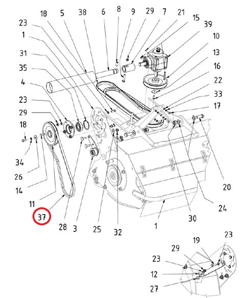infografika przedstawiająca mechanizm tnący kosiarki bijakowej