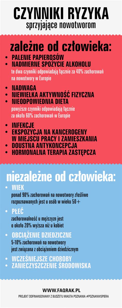 infografika: czynniki wyboru opryskiwacza