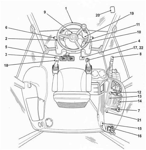 Detailed diagram of JCB 8018 control panel