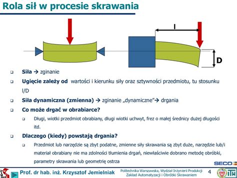infografika przedstawiająca rolę lemiesza w procesie skrawania gruntu i ochrony korpusu łyżki