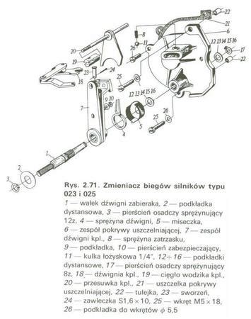 schemat budowy silnika Dezamet 023