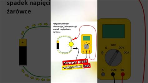 Ilustracja przedstawiająca sposób weryfikacji napięcia na potencjometrze joysticka