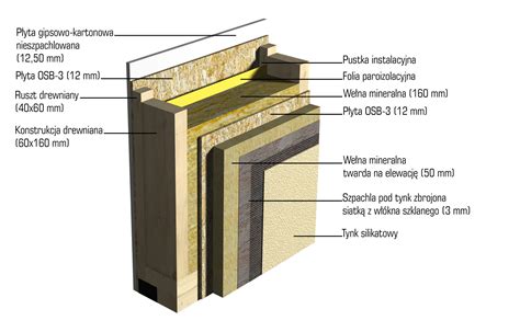 Schemat budowy gąsienicy gumowej: przekrój ukazujący stalowe kordy, metalowe płyty nośne oraz zewnętrzną warstwę polimerową.
