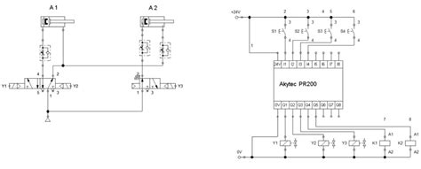Schemat układu elektrycznego traktorka-kosiarki z zaznaczonymi wyłącznikami bezpieczeństwa