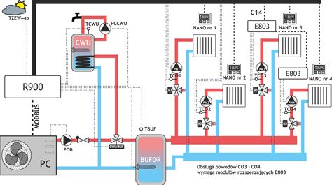 schemat techniczny pokazujący szerokość roboczą i system biegów odśnieżarki