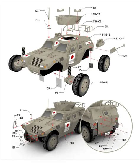 Schemat techniczny oraz przekrój opancerzenia pojazdu Komatsu LAV