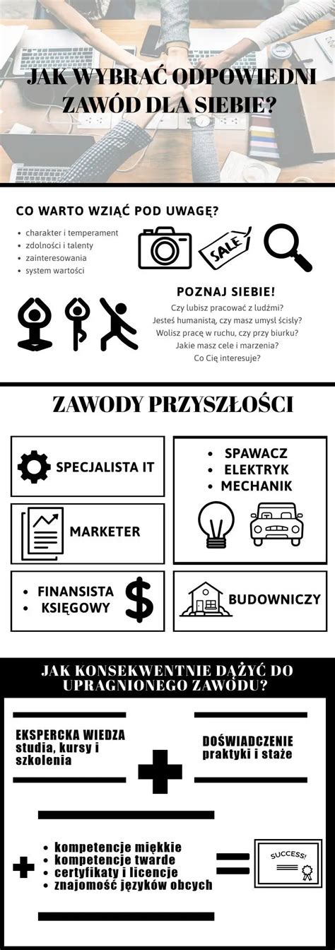 Infografika: jak wybrać zamiatarkę