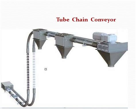 Infographic/diagram showing the components and operation of a mobile chain-tube conveyor unloading system for wagons