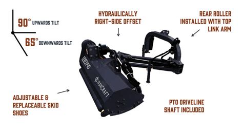 Diagram showing the flail mower's working principle with rotating hammers