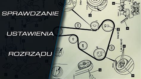 Instrukcja montażu paska na kołach pasowych trzpienia i sprzęgła