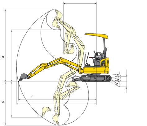 Schemat przedstawiający wymiary robocze i transportowe minikoparki Komatsu PC15-2.