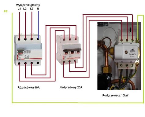 Schemat działania wyłącznika różnicowoprądowego w instalacji jedno- i trójfazowej