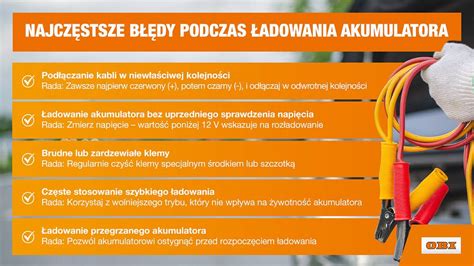 Infografika: Błędy okablowania powodujące wybijanie RCD