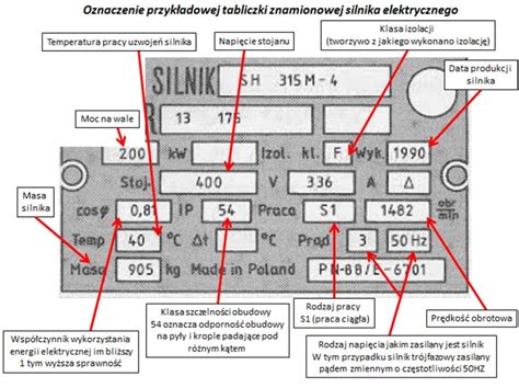 schemat graficzny z opisem poszczególnych pól na tabliczce znamionowej wózka Toyota