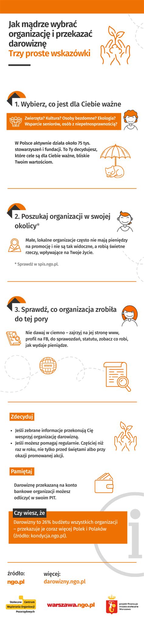 Infografika: Jak wybrać wiertnicę glebową - kluczowe parametry