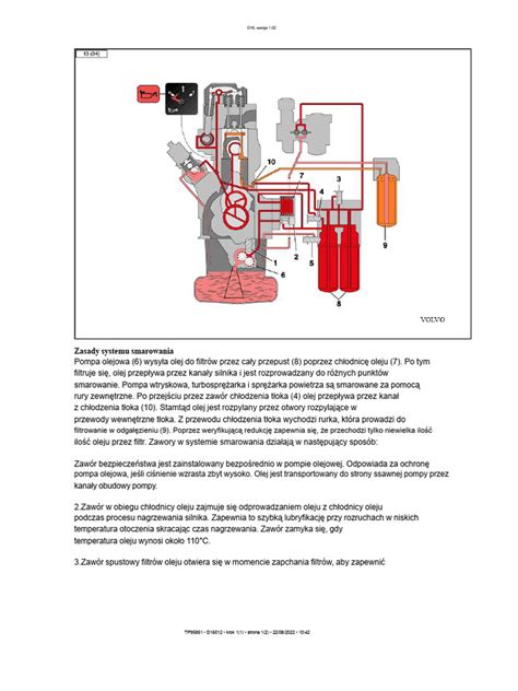 Schemat systemu smarowania ciśnieniowego w silniku