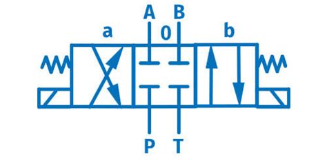 Schemat podłączenia niezależnego rozdzielacza hydraulicznego z trójnikami