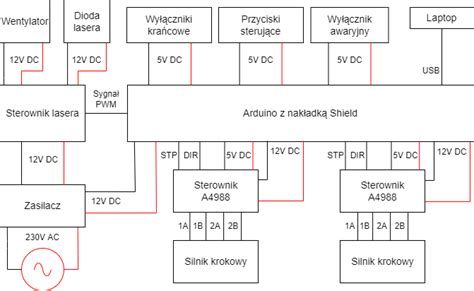 Przykład schematu elektrycznego wentylatora