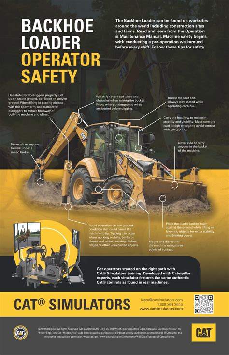 Infographic showing various attachments for a backhoe loader