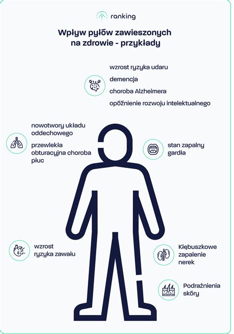 infografika przedstawiająca pęcherzyki powietrza w oleju hydraulicznym i ich negatywny wpływ na komponenty