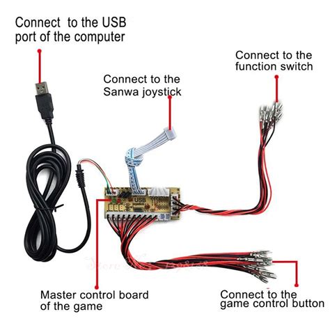 Technical diagram of a joystick wiring harness