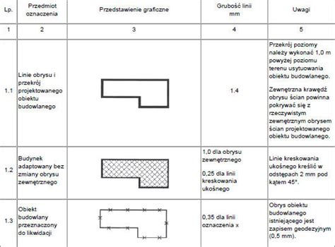 Zestawienie graficzne różnych typów zabezpieczeń talerzy (gumowe, sprężynowe, śrubowe)