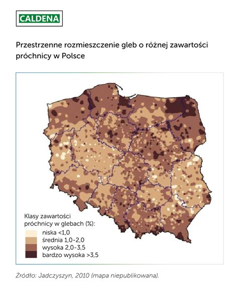 Porównanie pracy talerzy o różnych średnicach w glebie