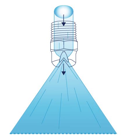 Diagram illustrating the airflow and spray pattern of an orchard sprayer's fan attachment