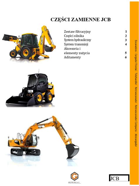 infografika przedstawiająca różne rodzaje części zamiennych (oryginalne, aftermarketowe, uniwersalne) z krótkim opisem