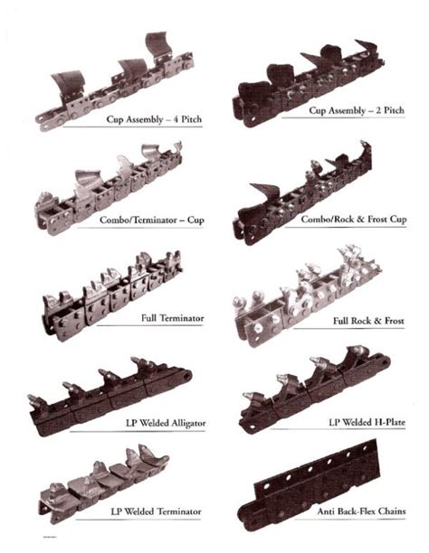 Infographic showing various applications of a chain trencher