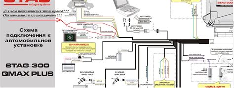 Schemat interfejsu Konfiguratora Valtra