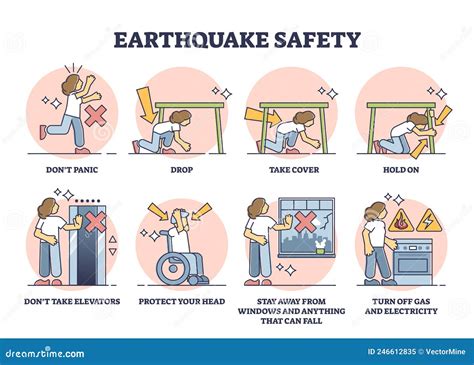Graphic showing safety tips for using a rototiller