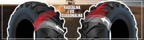 infografika porównująca opony diagonalne i radialne