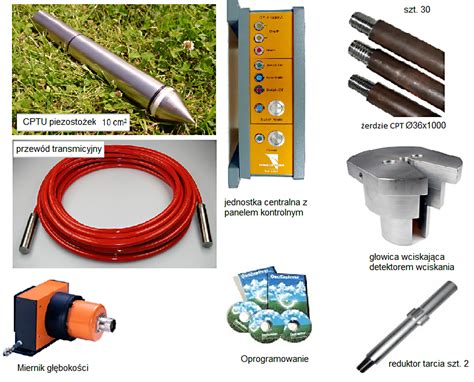 Zestawienie różnego sprzętu geotechnicznego: wiertnice, sondy statyczne i dynamiczne